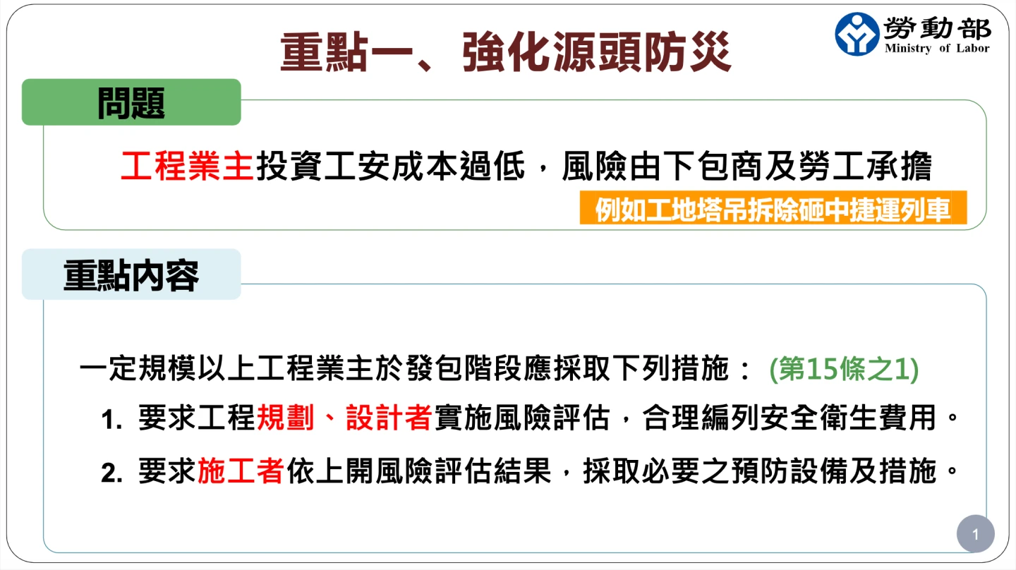 《職安法》修正草案內容,包含強化源頭防災。職安署提供