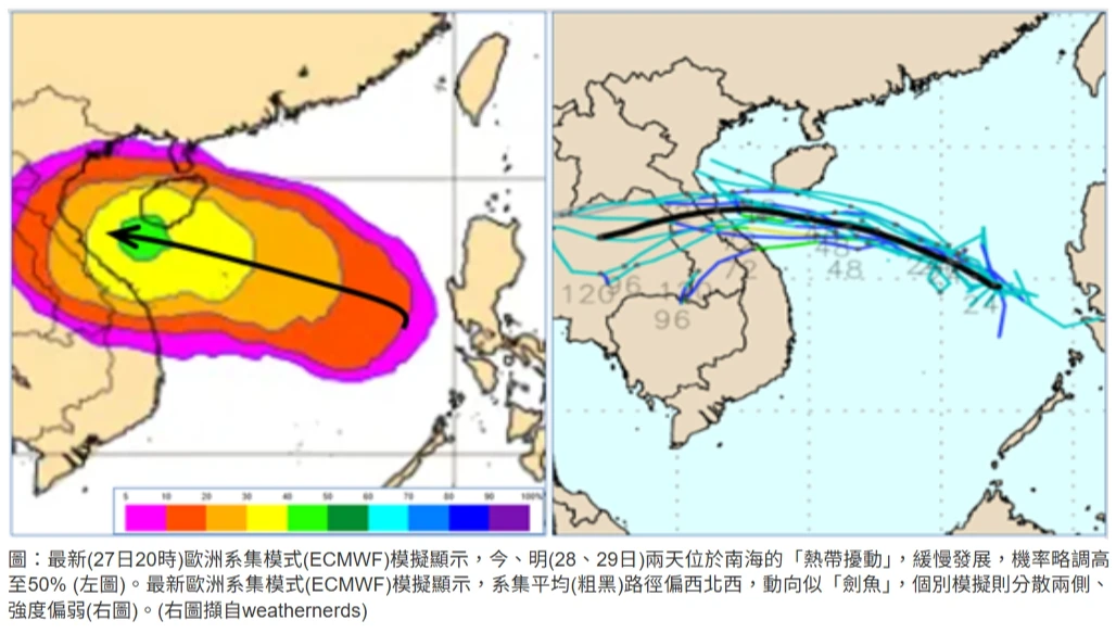 歐洲模擬成颱機率50%。取自「三立準氣象·老大洩天機」專欄