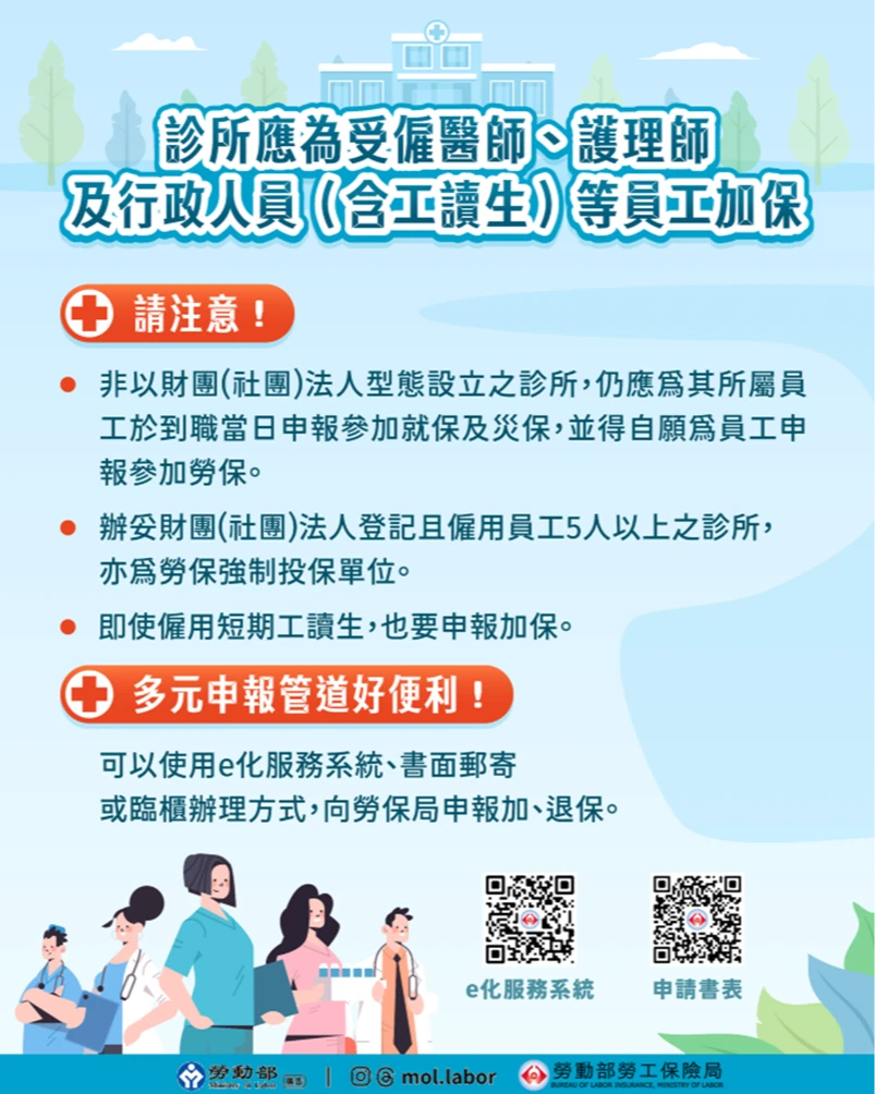 診所投保勞工相關保險規定。勞保局提供