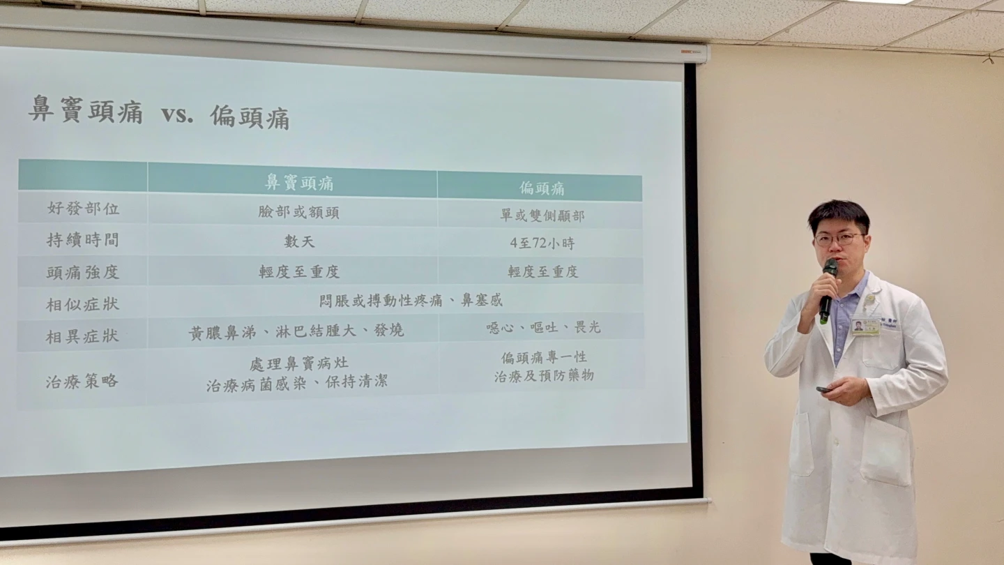 醫師王星翰說明鼻竇頭痛跟一般偏頭痛的差別。臺中醫院提供