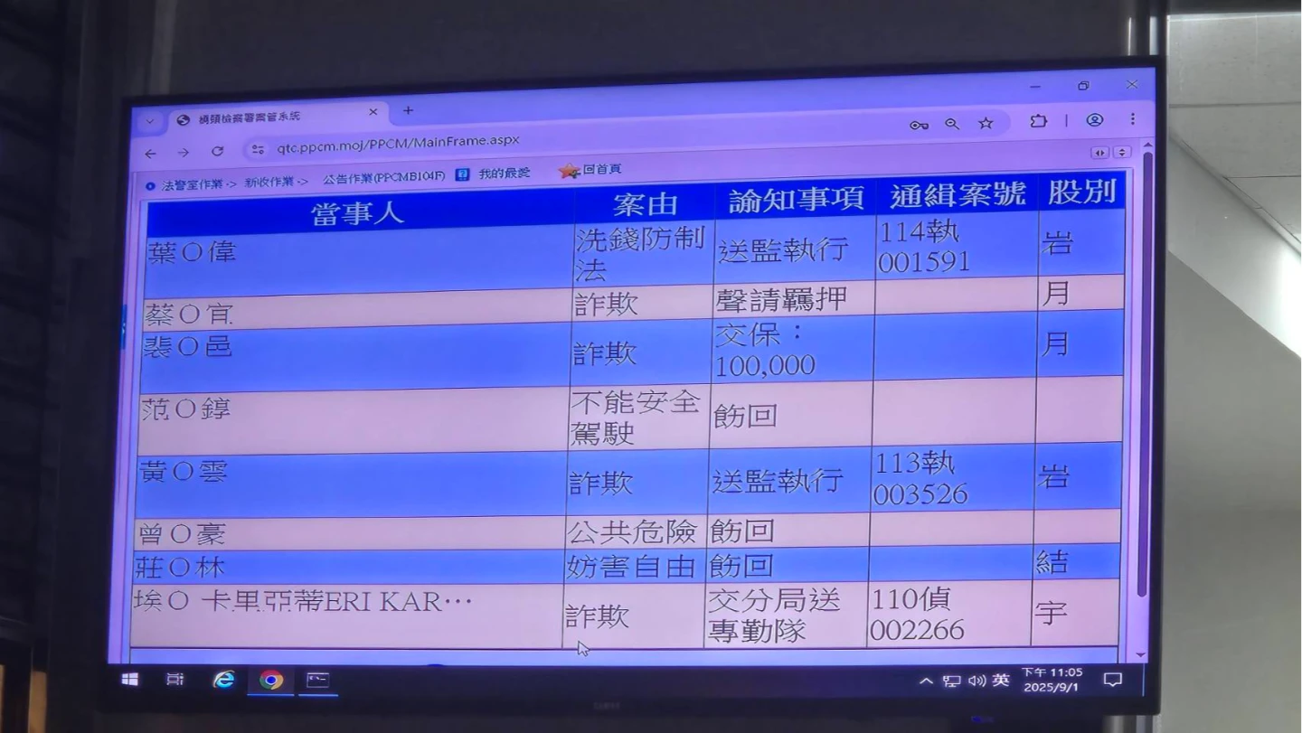 蔡政宜深夜遭聲押。王勇超攝