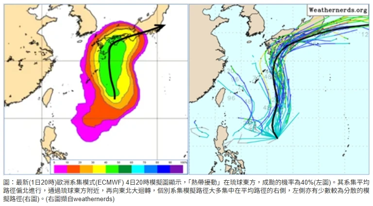 取自「三立準氣象·老大洩天機」專欄