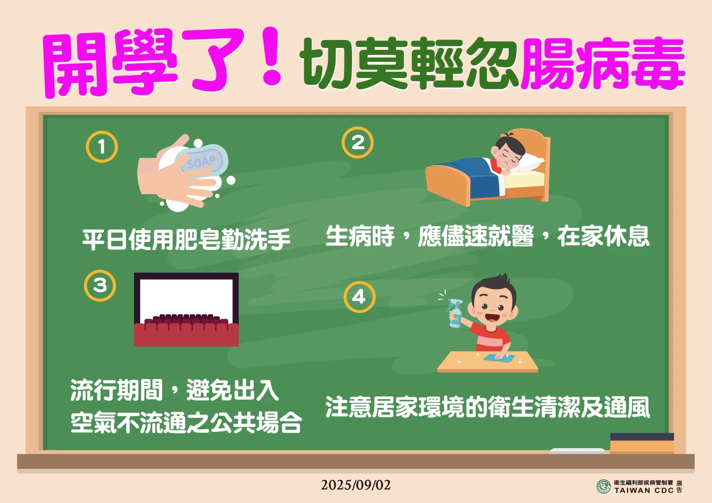 開學後腸病毒傳播風險上升,教托育機構人員與家長應加強教導學童養成良好個人衛生習慣。疾管署提供