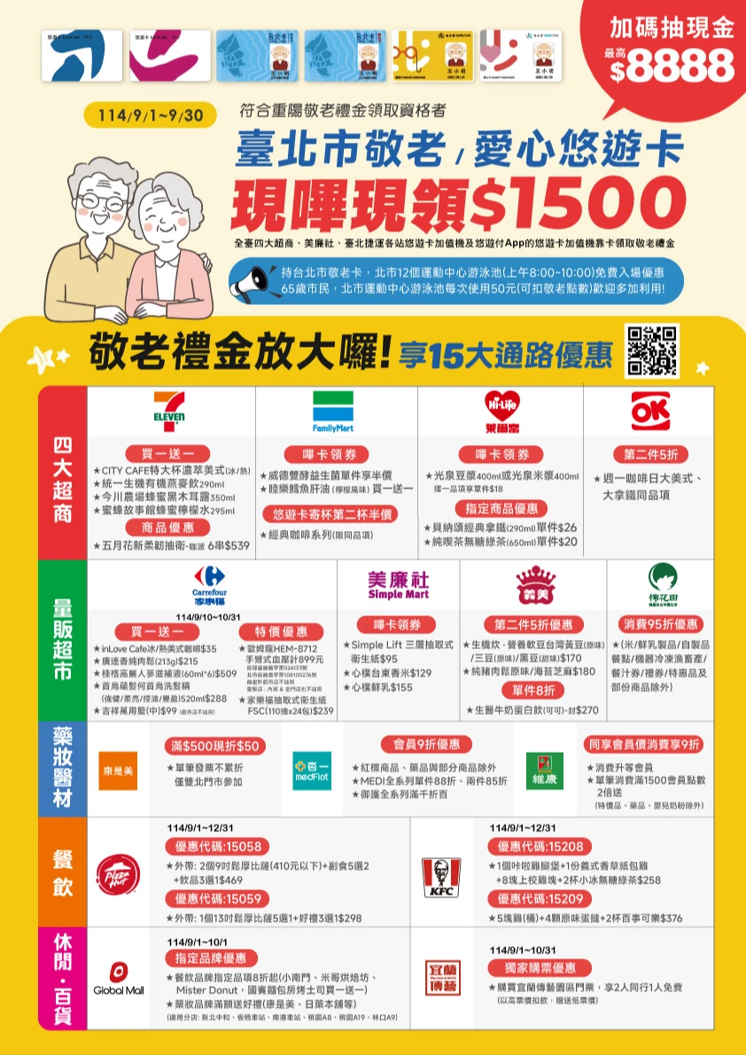 15大通路加碼優惠一次看。取自悠遊卡官網