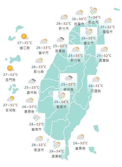 今各地氣溫。中央氣象署提供