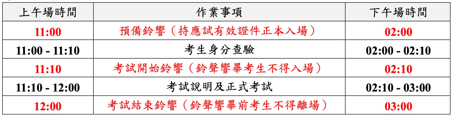 高中英聽測驗考試時間表。大考中心提供