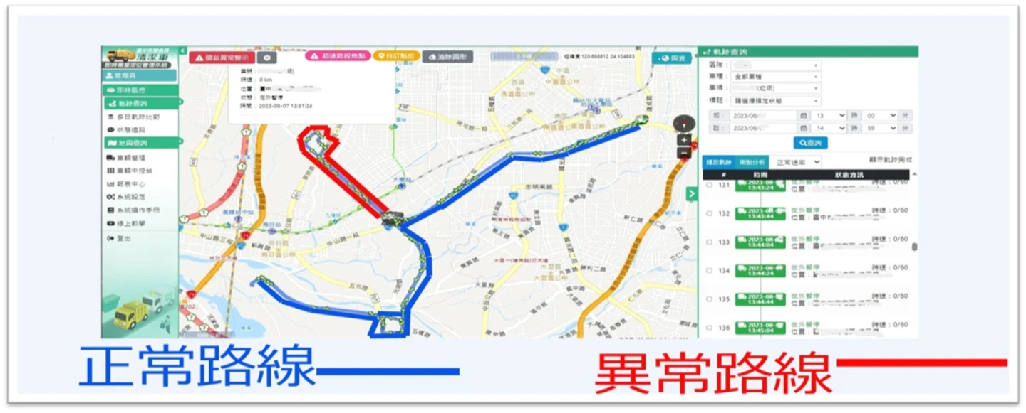 台中市環保局透過清潔車即時衛星定位系統,揪出不法清潔隊員。中市府提供