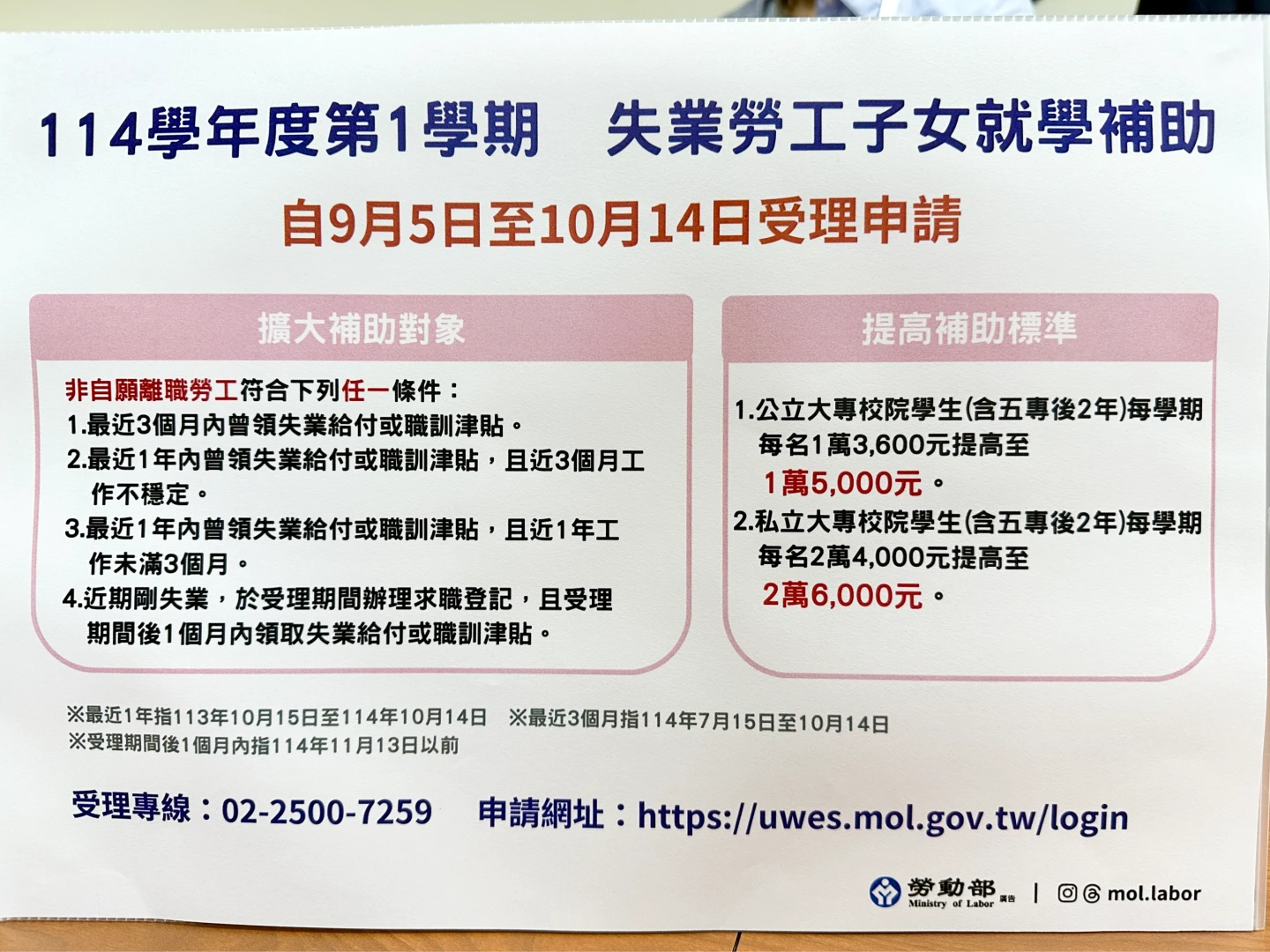 失業勞工子女就學補助申請說明。王良博攝