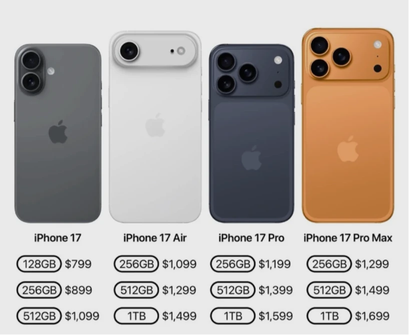 iPhone 17四款手機傳聞的價格。取自IT之家