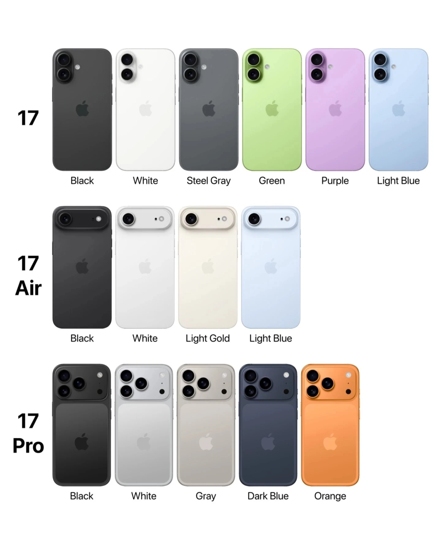 iPhone 17全系列傳聞配色。取自X@theapplehub、@macworld