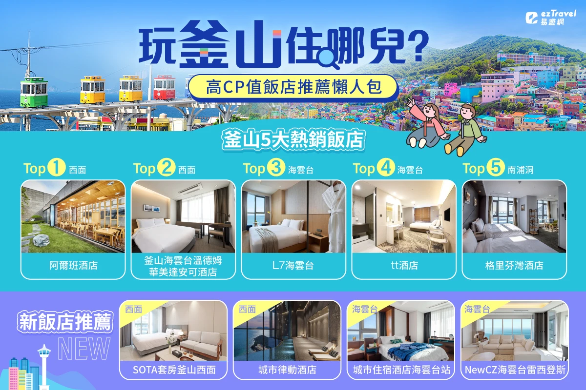 釜山推薦必住飯店一次看。易遊網提供