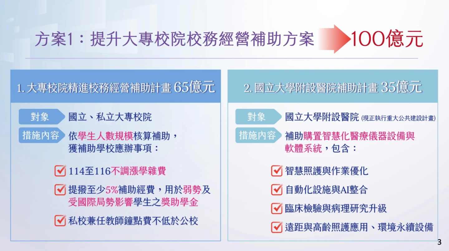 提升大專校院校務經營補助方案內容。教育部提供