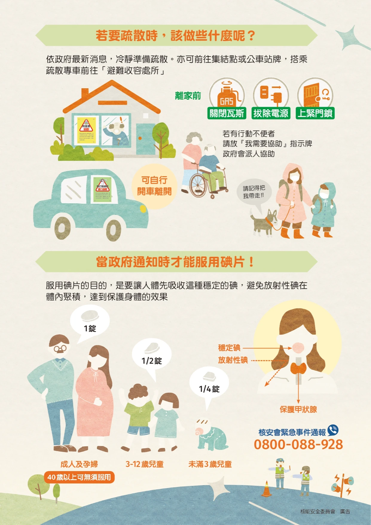 弱勢族群、靠近核電廠的居民,是優先疏散對象。核安會提供