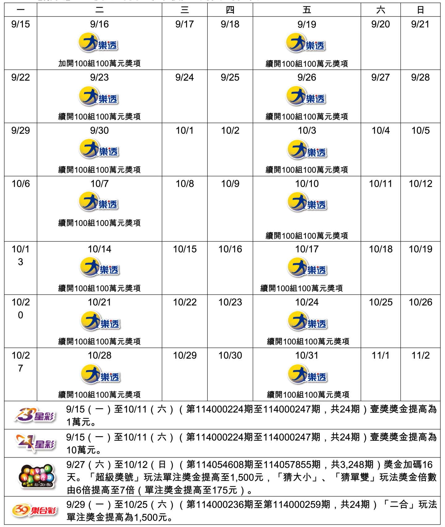 台彩中秋加碼活動時間表。台彩提供