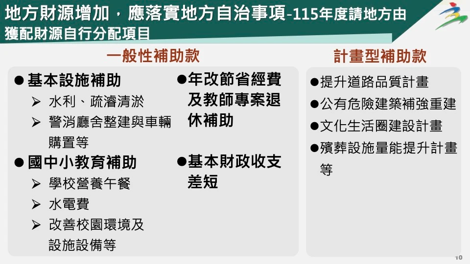 主計總處提供