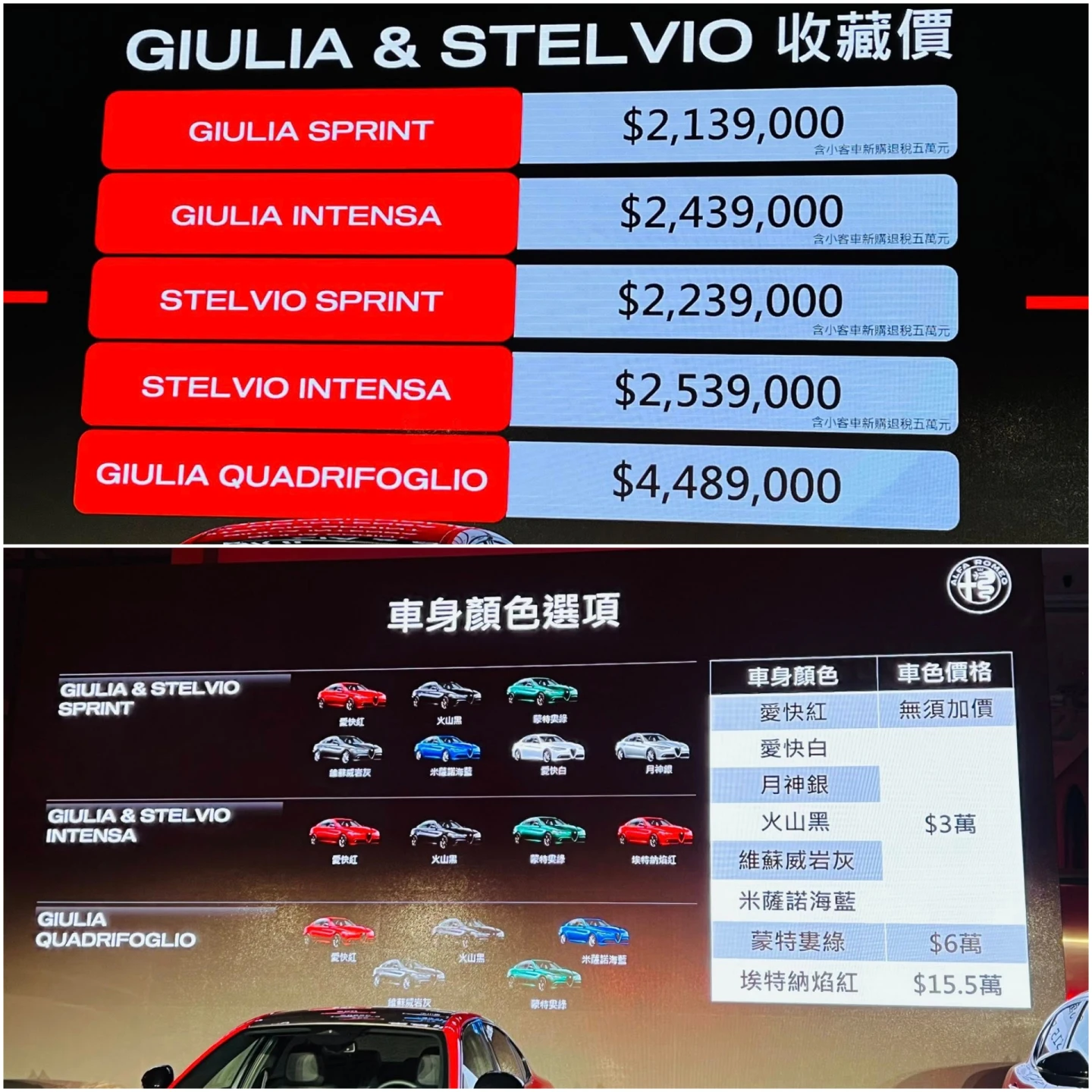 Alfa Romeo各車型價格與車色選擇。取自FB@Andy老爹
