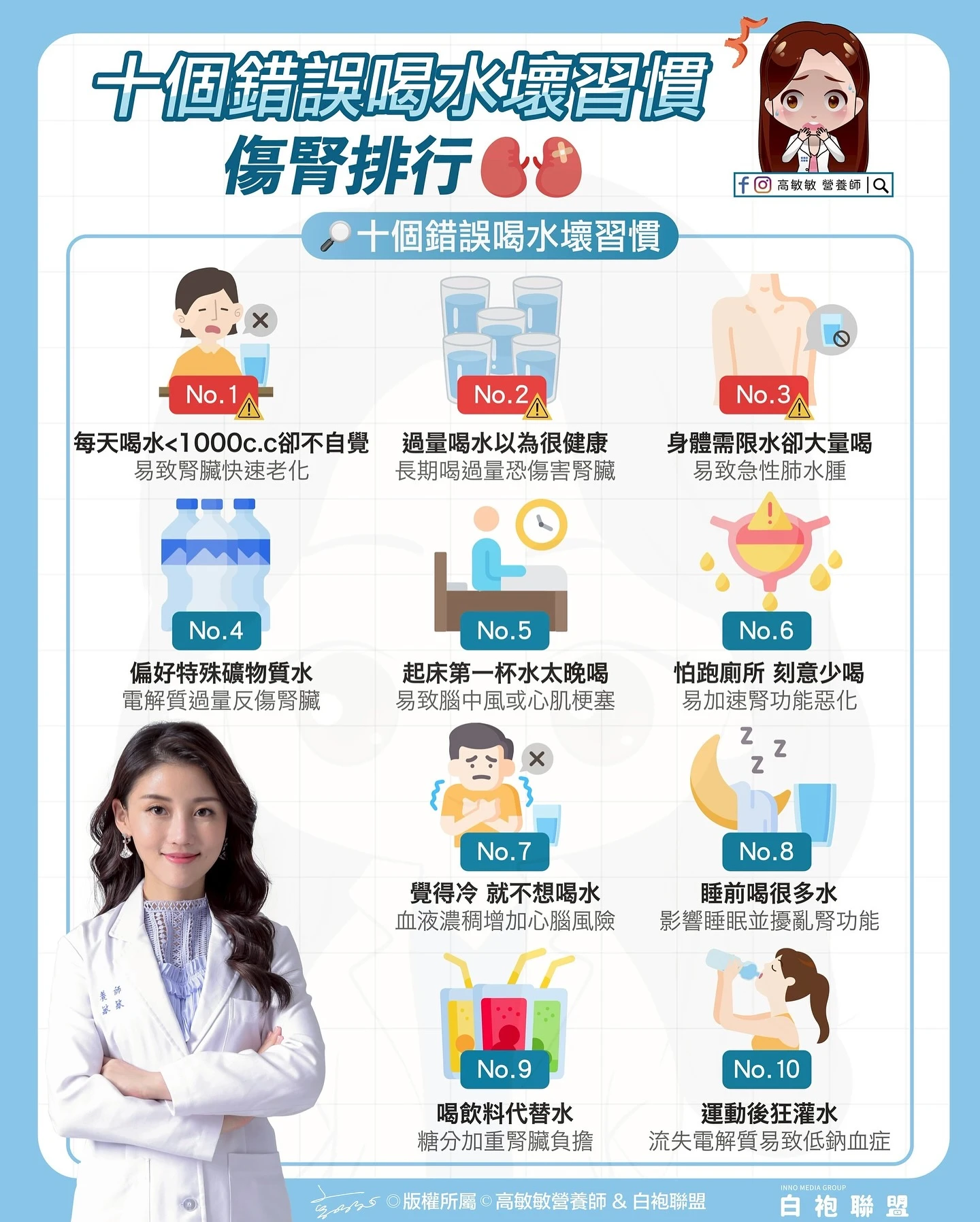十大喝水傷腎排行。取自FB@高敏敏 營養師
