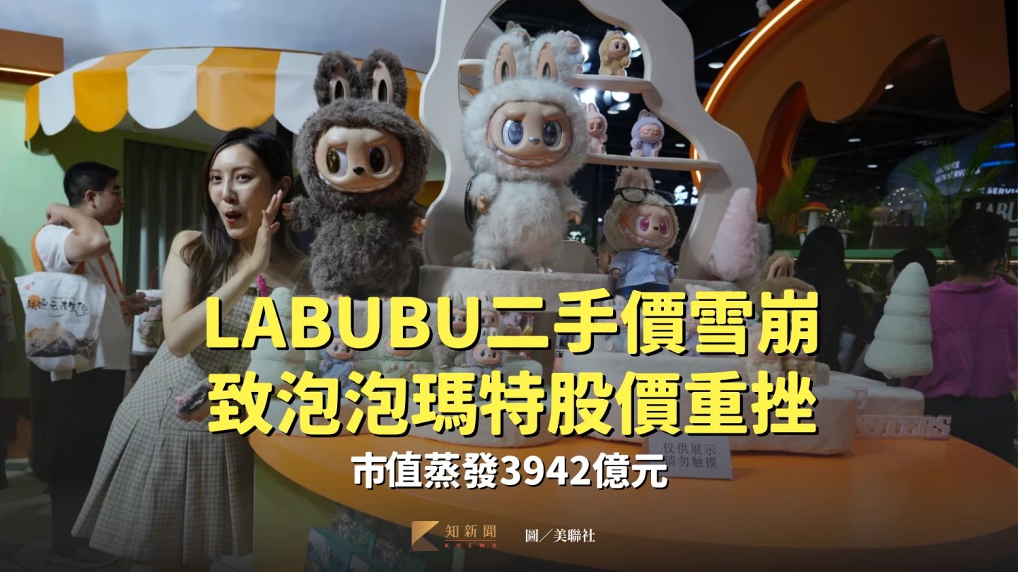 LABUBU二手價雪崩致泡泡瑪特股價重挫　市值蒸發3942億元