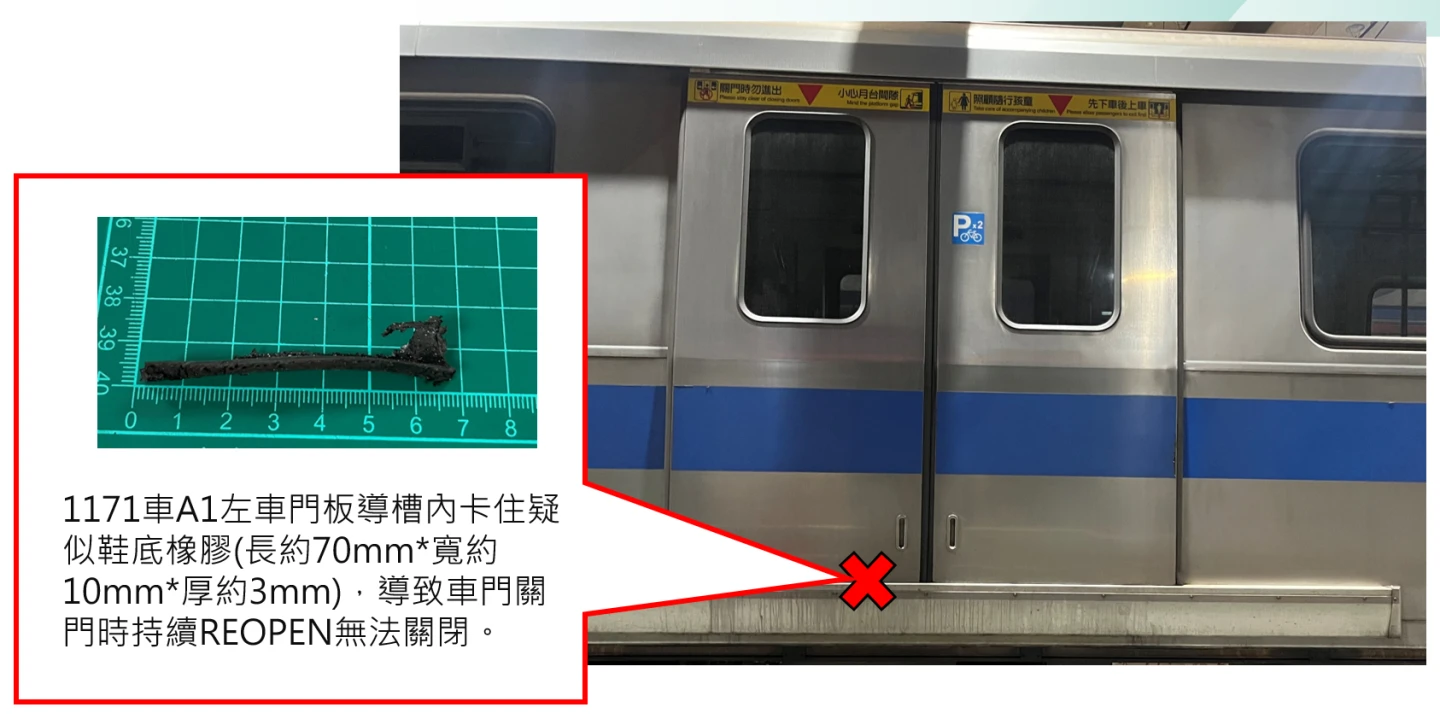 長約7公分、寬約1公分的橡膠鞋底卡住列車車門。北捷提供