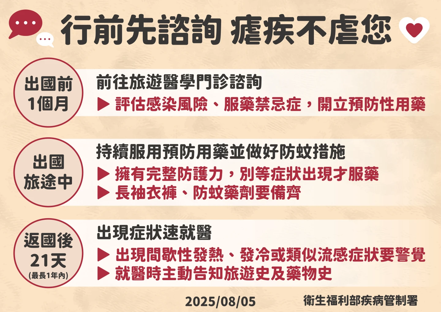民眾前往瘧疾流行地區,請至少於出國前一個月至國內旅遊醫學門診諮詢。疾管署提供