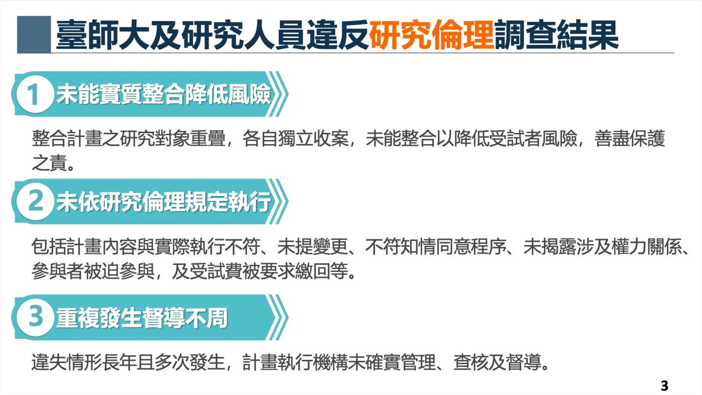 國科會認定,台師大女足案當中,研究倫理有三大違失。國科會提供
