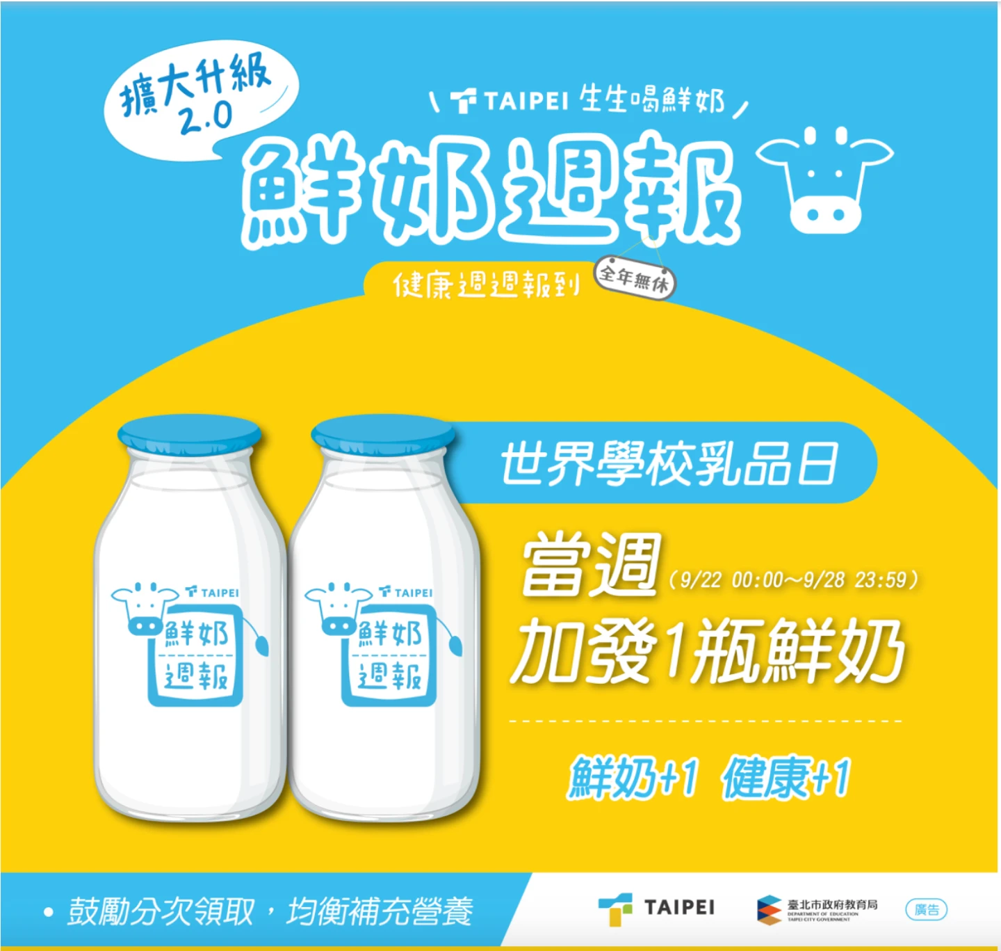 9月22日至28日期間,學童當周可兌換兩瓶鮮奶。台北市教育局提供