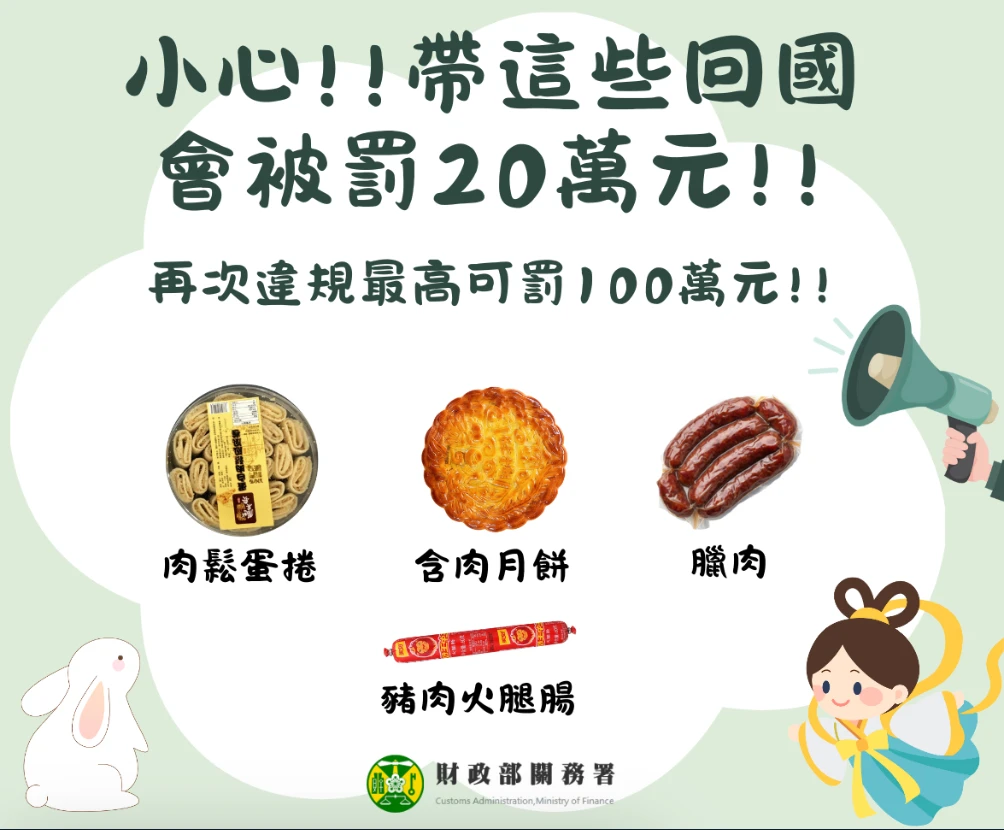 取自財政部官網。