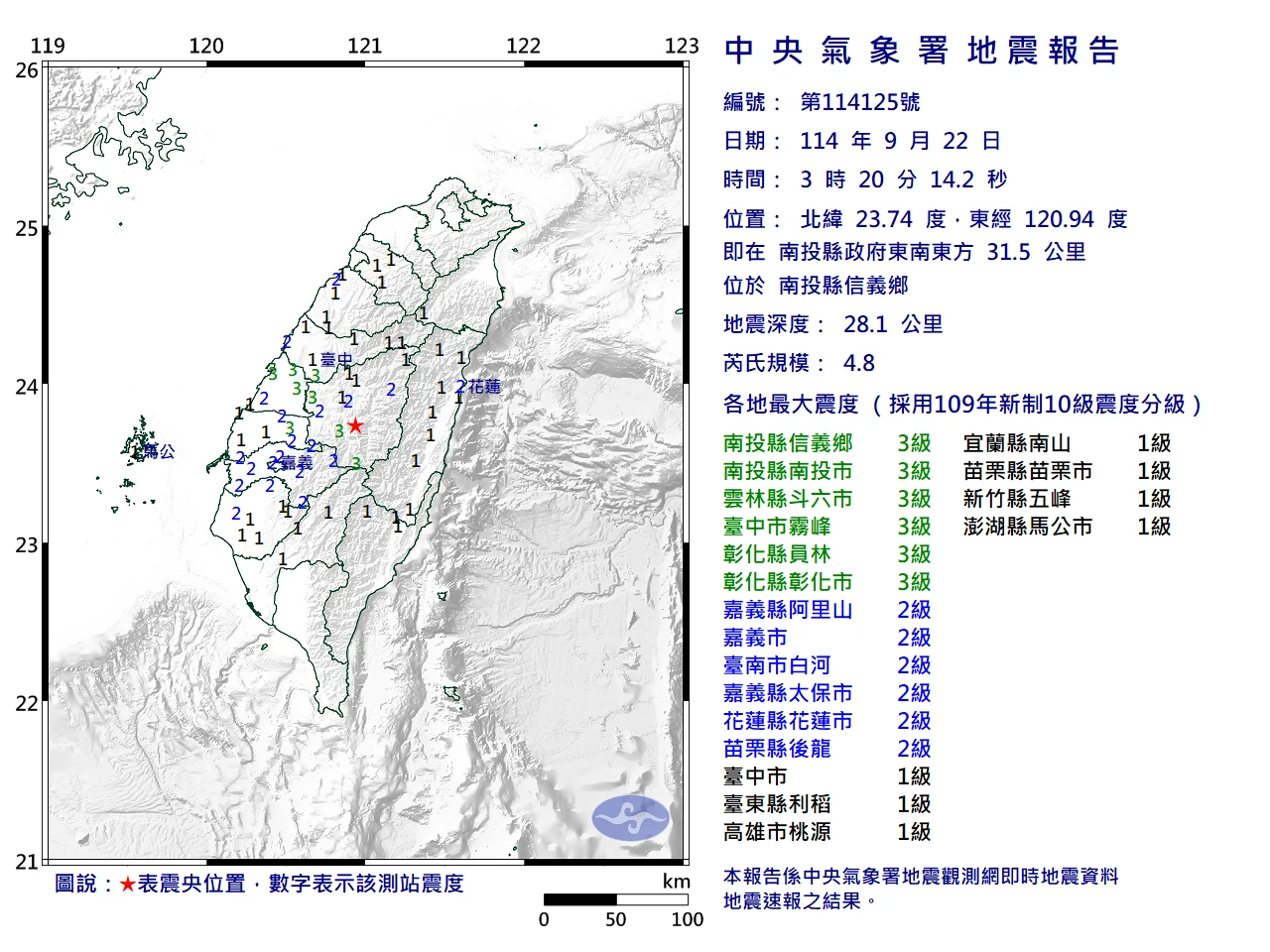 南投夜半4.8地震,中部人有感,聯想到921大地震,「超像921巨烈搖晃前那一下_咚」。中央氣象署提供