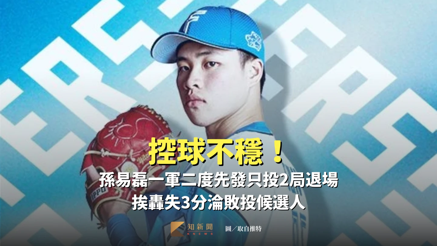 生涯一軍首勝再等等！孫易磊先發只投2局又吞敗　控球失準成敗筆