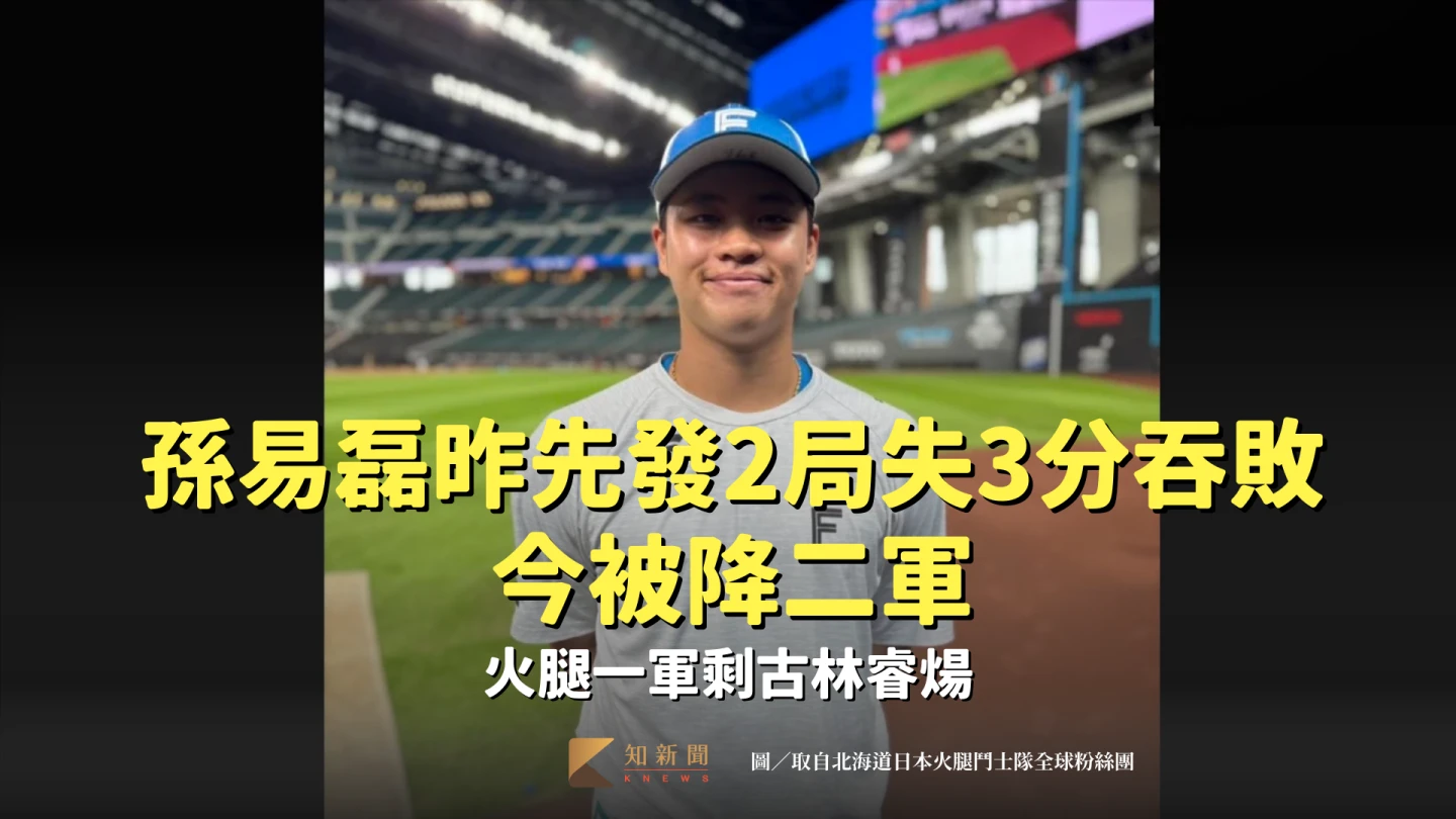 孫易磊昨先發2局失3分吞敗今被降二軍　火腿一軍剩古林睿煬