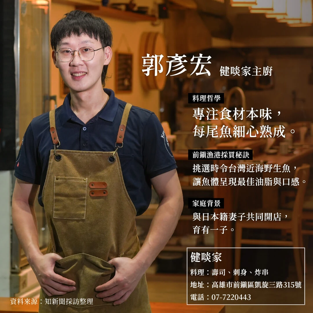 郭彥宏小檔案。知新聞製作