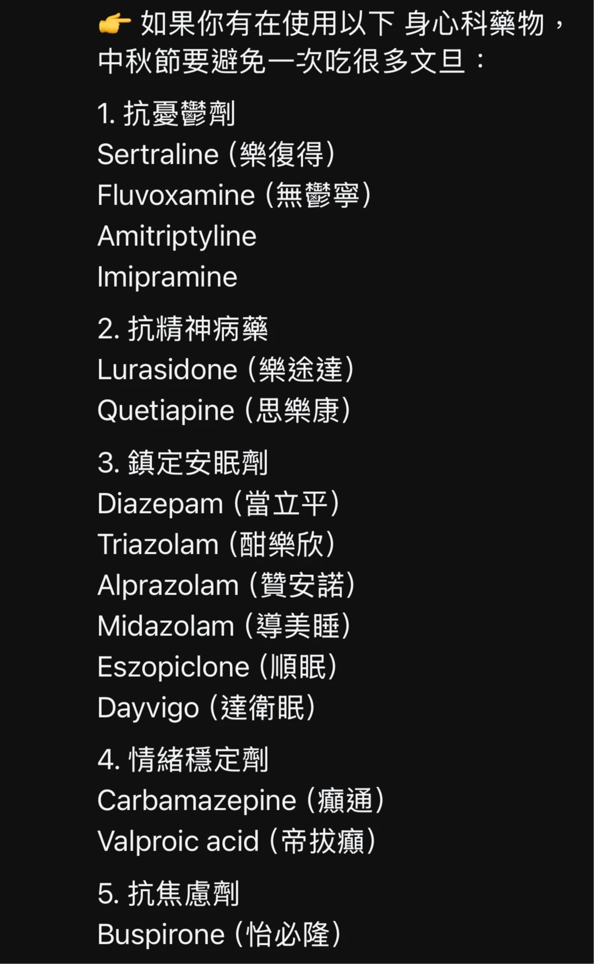 醫師王耀霆提供他曾整理會受到文旦、柚子影響的藥物列表。取自取自Threads@Bubunonstop