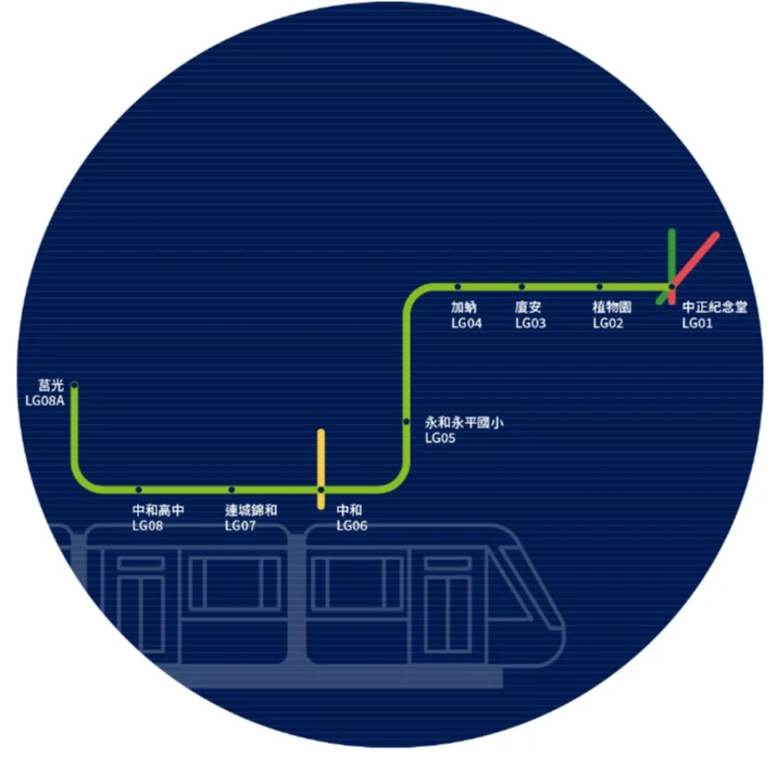 萬大中和線共設9座車站。新北市捷運工程局提供