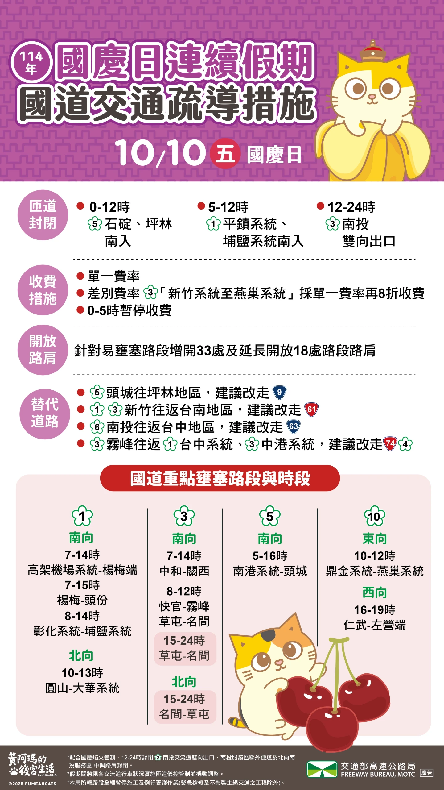 國道交通疏導措施。高公局提供