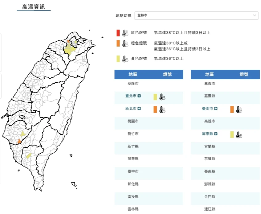 今(11)日白天新北市為橙色燈號,有38度極端高溫出現的機率。取自氣象署