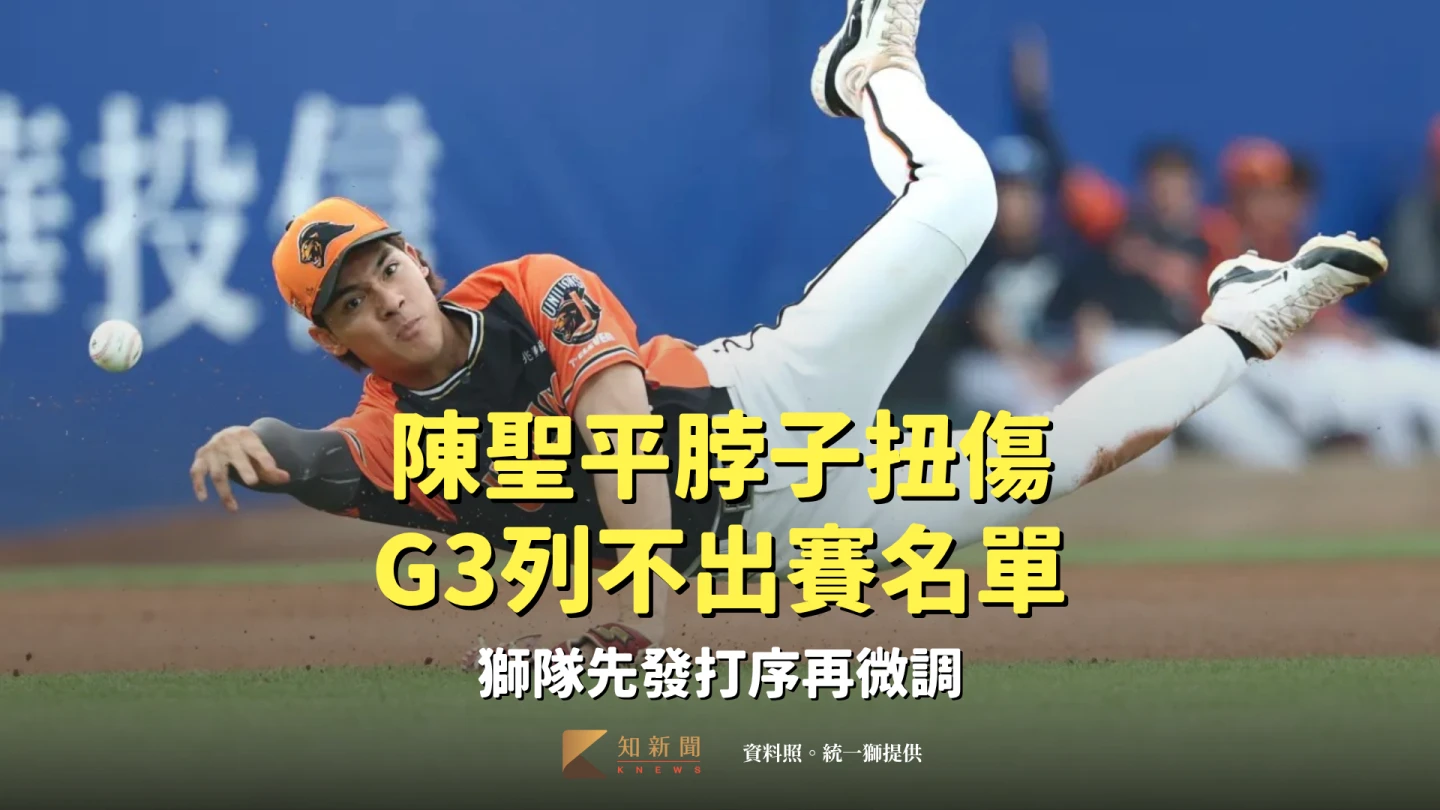 陳聖平脖子扭傷G3列不出賽名單　獅隊先發打序再微調