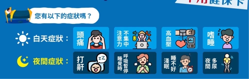 睡眠呼吸中止症常見症狀。徐欣健提供