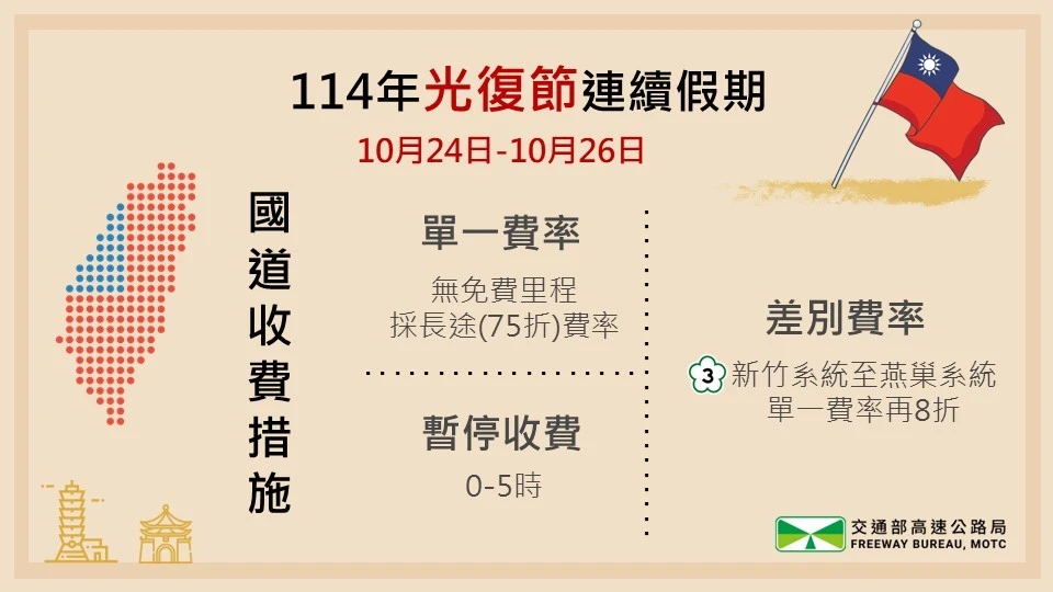 光復節連假國道收費措施。高公局提供