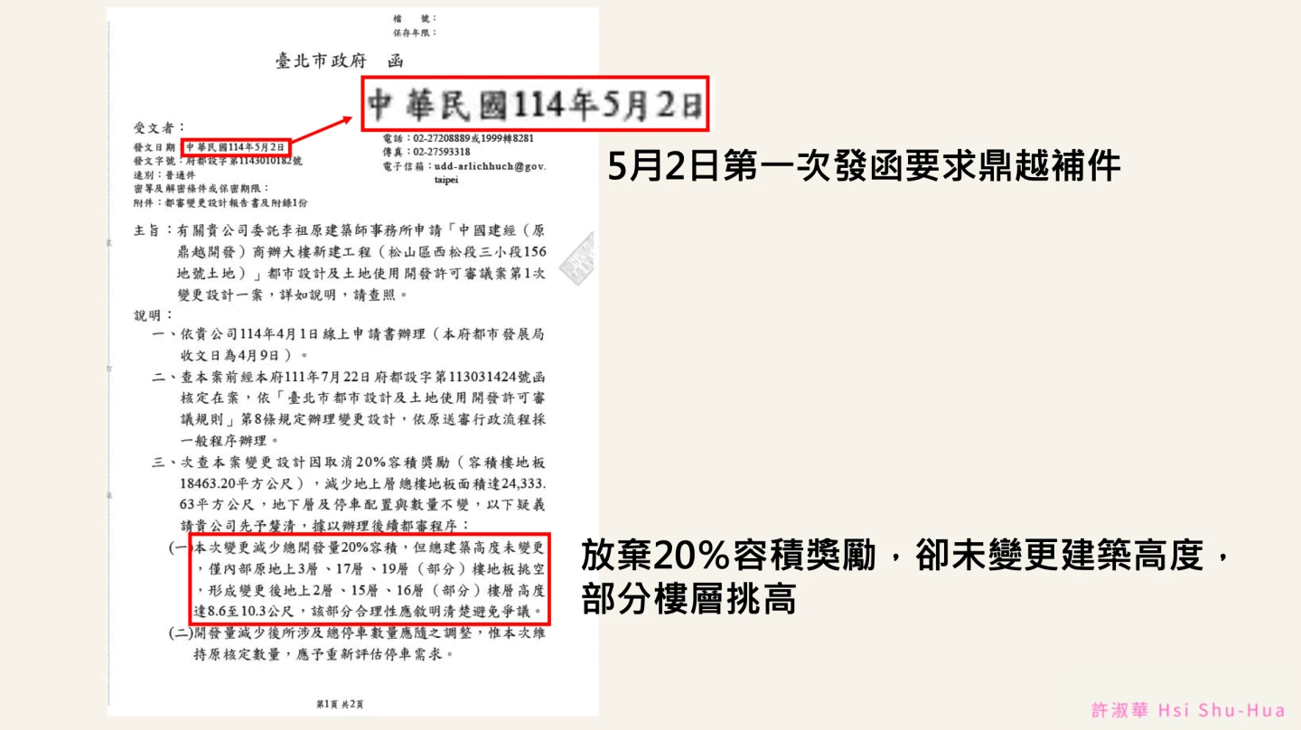 許淑華提供