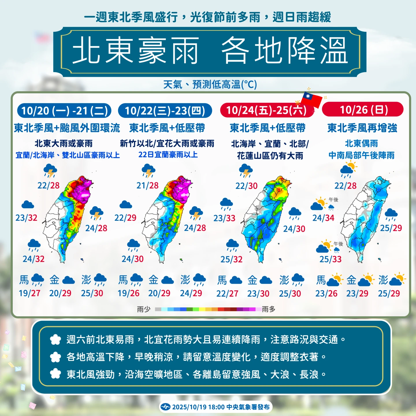 北東雨一路下到周末。中央氣象署提供