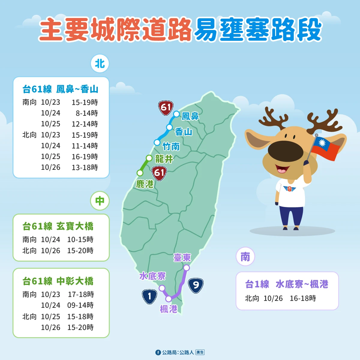 主要城際道路易壅塞路段。公路局提供