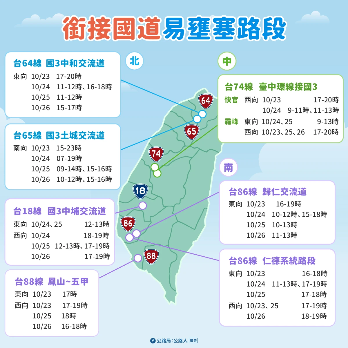 銜接國道易壅塞路段。公路局提供
