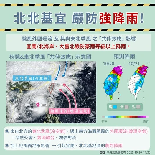 中央氣象署提供