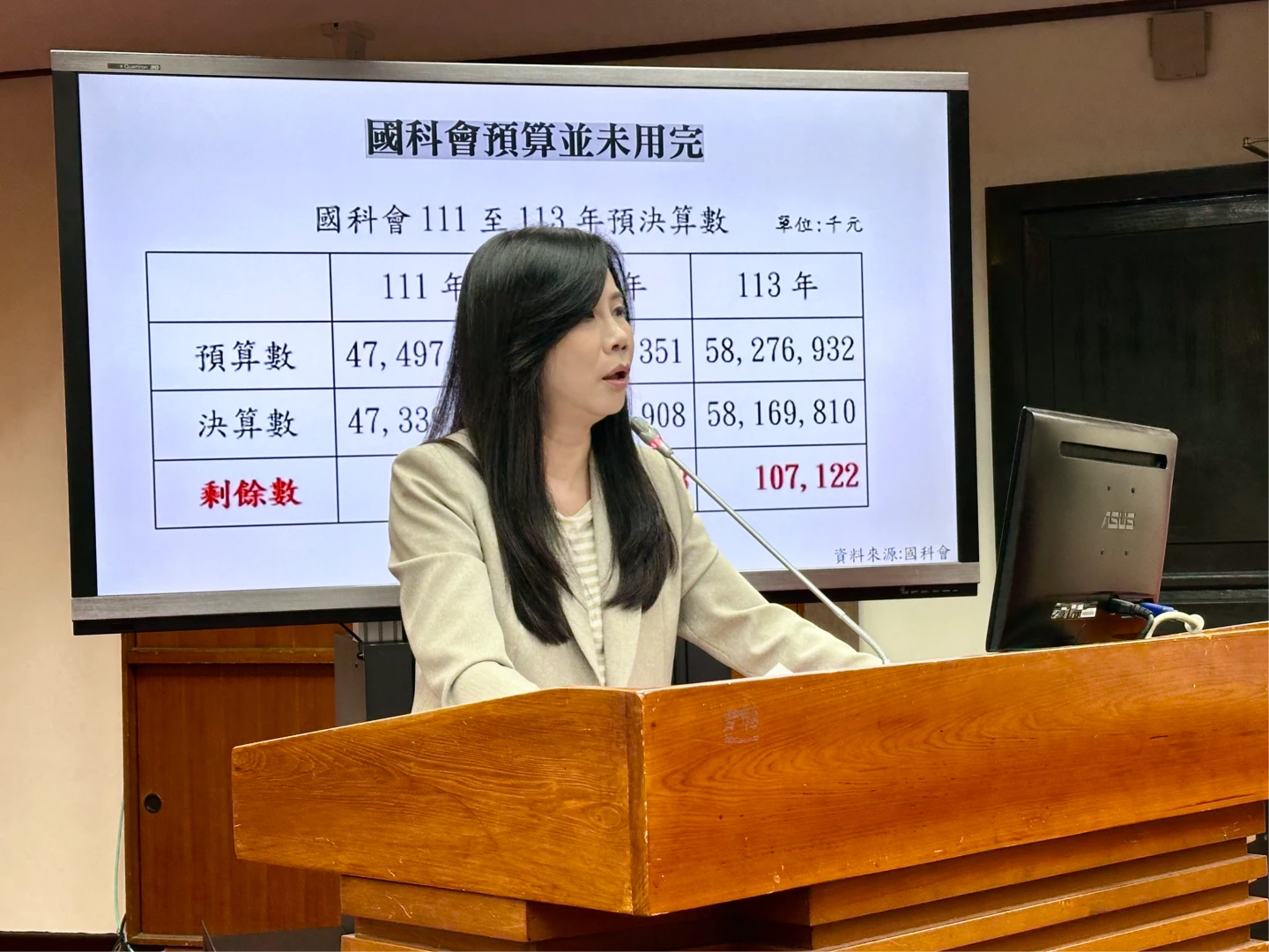 萬美玲強調,蕭美琴稱整個產業鏈都要過去美國,讓國人非常擔心。王良博攝