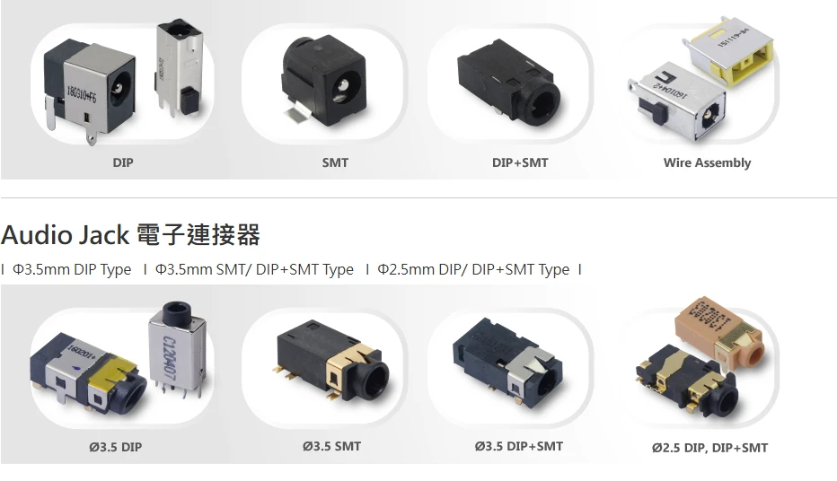 圖為信音的電子連接器產品。取自公司官網