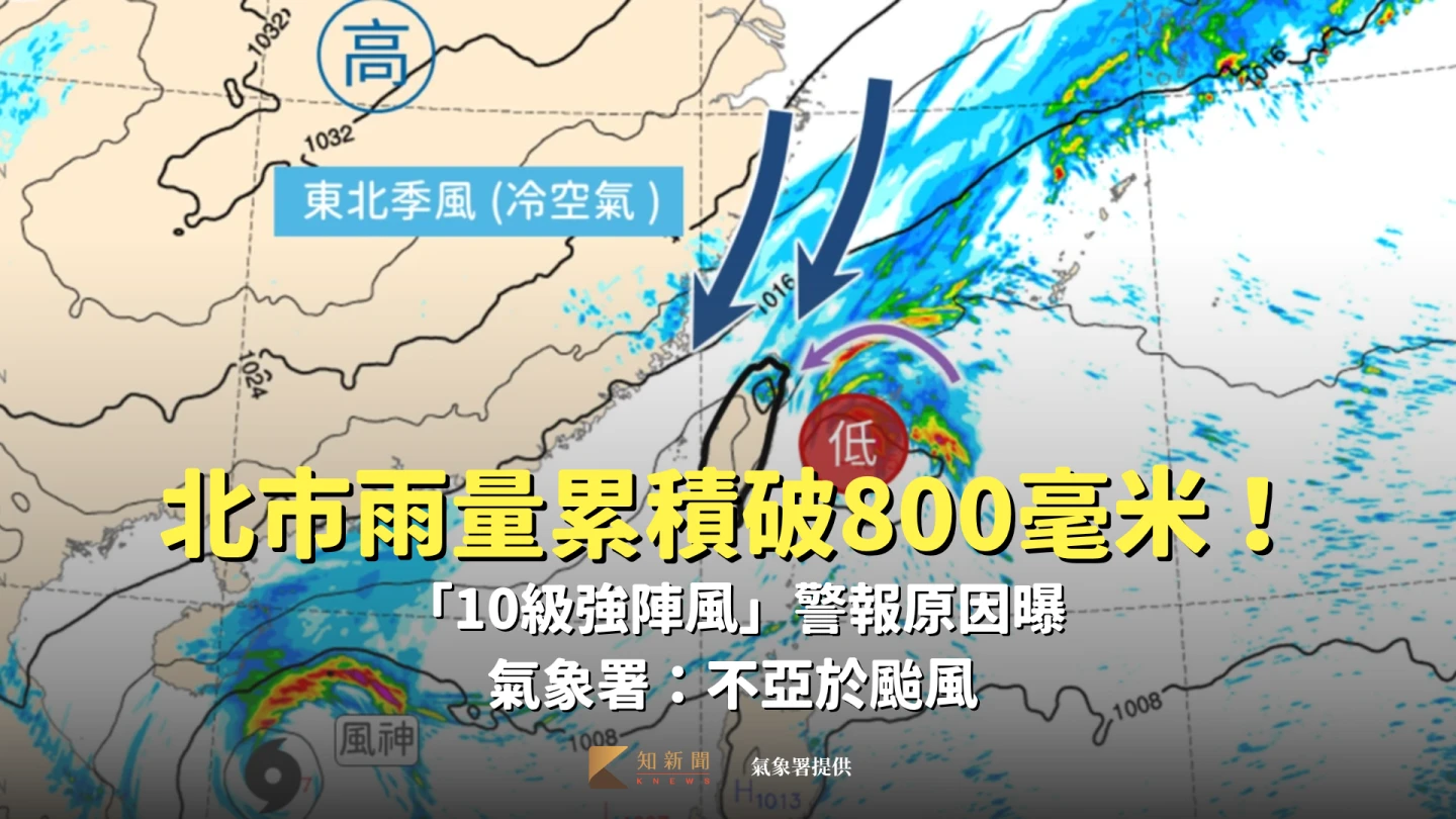台灣這波降雨和風力,不單純只是東北季風,東邊還有一個低壓影響,兩者相互影響。氣象署提供