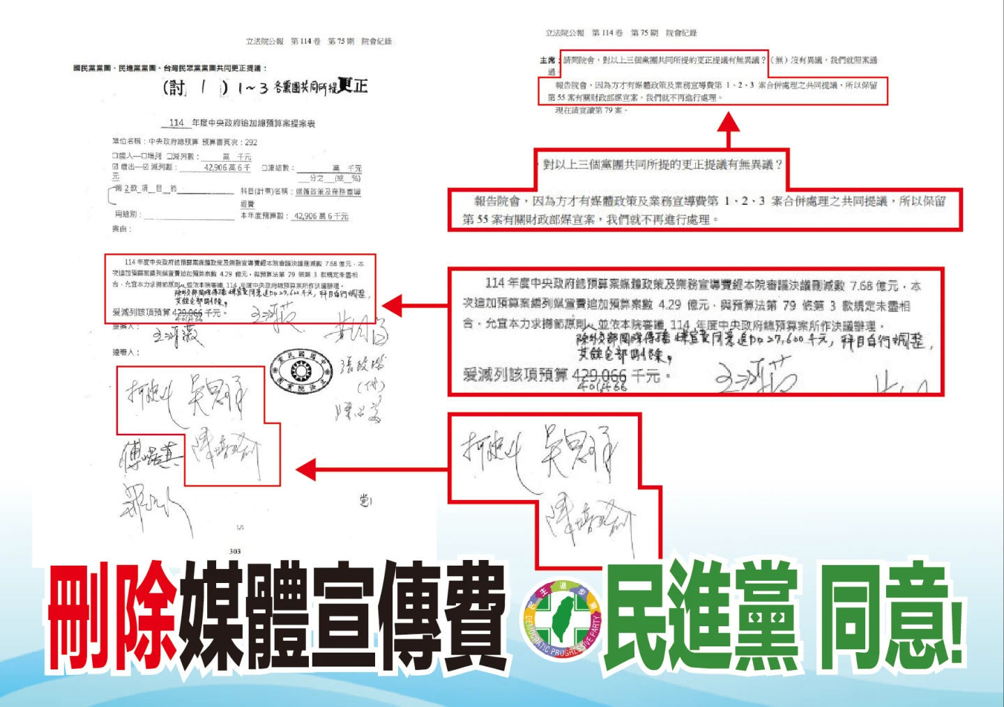 國民黨團砍刪疾管署媒宣預算遭質疑。國民黨團提供