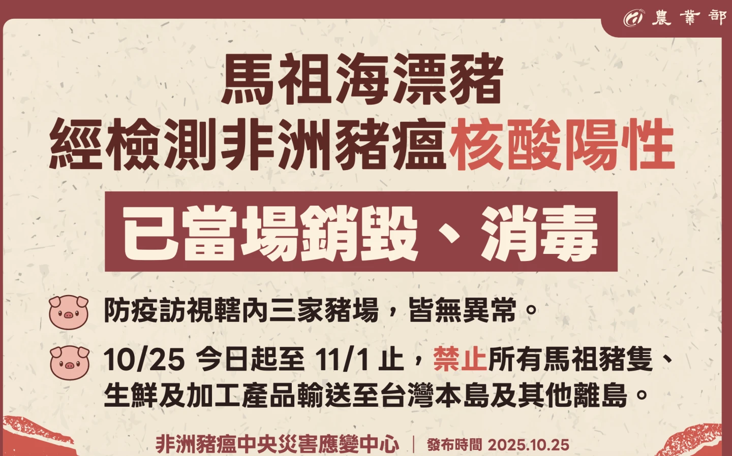 馬祖海漂豬屍確定為非洲豬瘟陽性 11/1前禁豬隻、生鮮、加工品輸出台灣