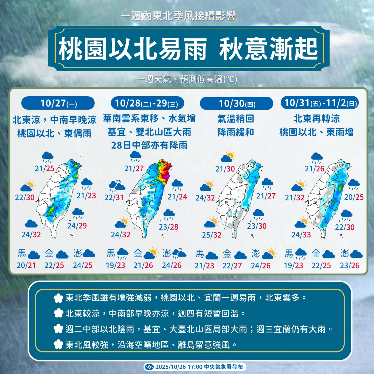 明、後天雨最多。中央氣象署提供