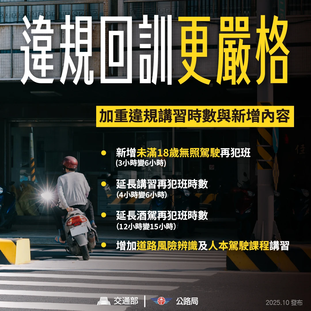 重大違規再犯加長講習時數。取自FB @ 交通部